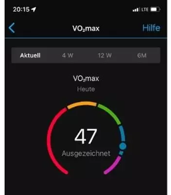 vo2 max montre connectée